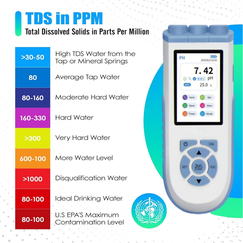 IKEME Digital PH Meter High Ac - đánh giá và giá Ph Meter Digital Water Tester
